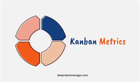 Common Kanban Metrics