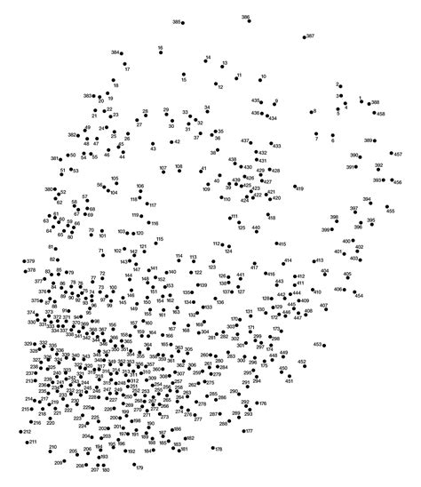 Common Mistakes to Avoid When Using Dot to Dot Printable Sheets