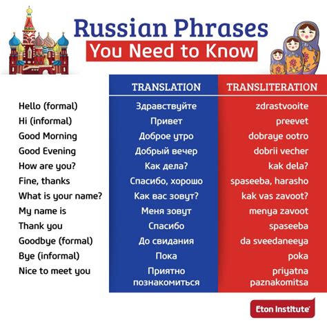 Common phrases with da in Russian