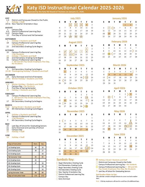 Common Questions About Cy-Fair ISD Calendar 2025-2026