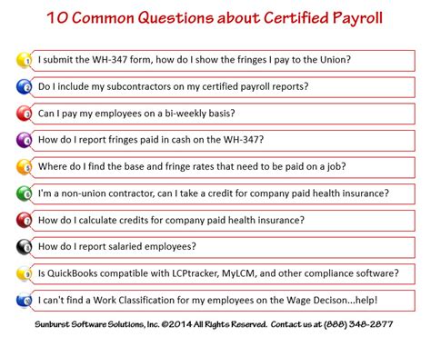 Common Questions About Payroll Calendar