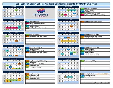 Common Questions About Pitt County Schools Calendar