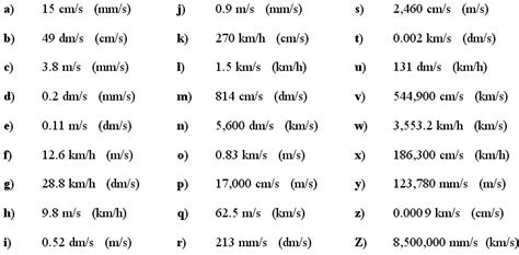 Common Speed Conversion Mistakes