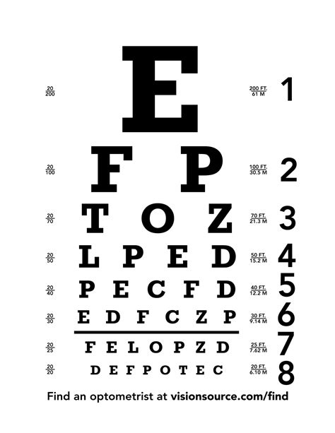 Common Uses of Eye Chart Printables