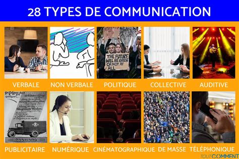 Better Communication Image