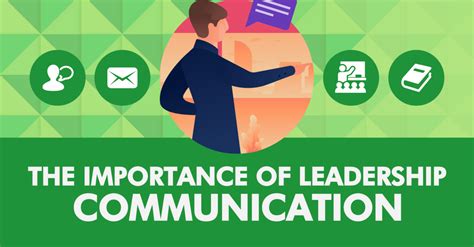 The Role of Communication in Leadership Positions