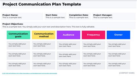 Communication Plan Essentials