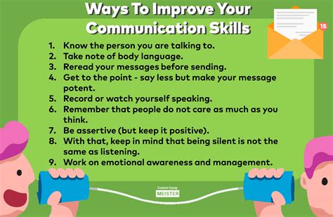 Communication Tips