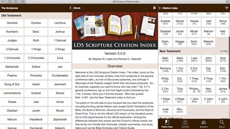 Comparison of Scripture Citation Indexes Across Religious Traditions