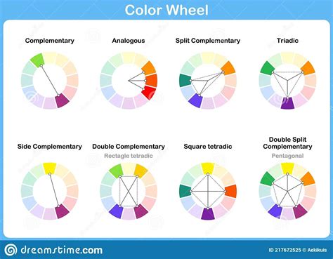 Complementary Color Palettes