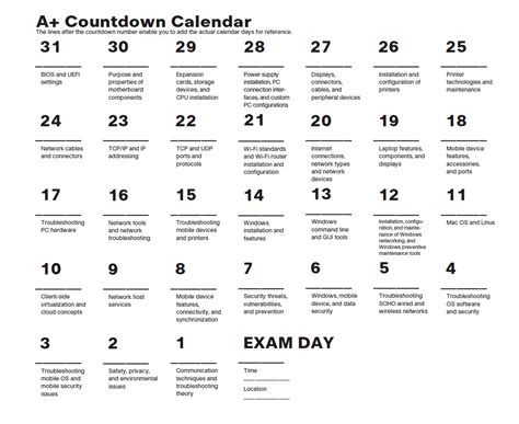 CompTIA A+ study calendar