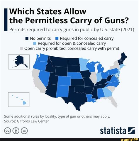 Concealed Carry Laws 2