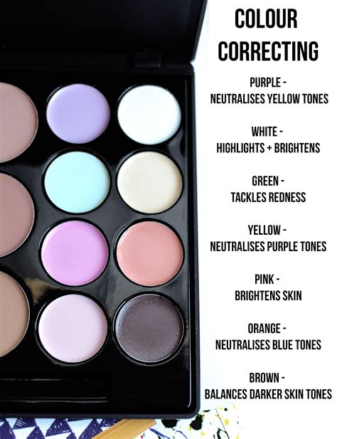 Concealer Palette Shades