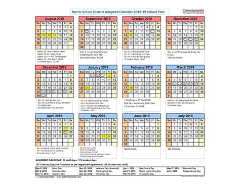 Conclusion and Final Thoughts on District 300 School Calendar