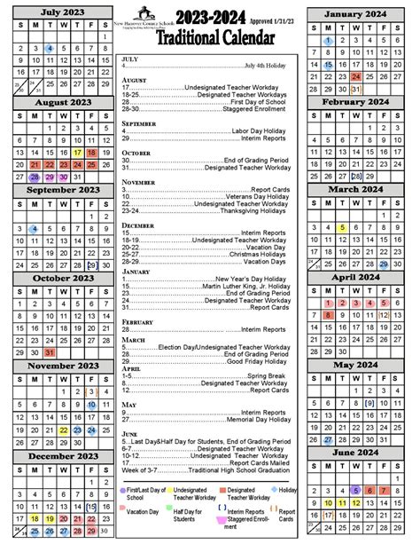 Conclusion and Next Steps Hanover Schools Calendar 2024