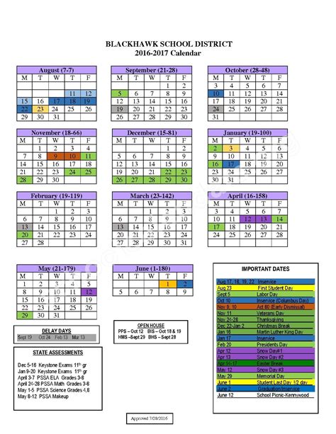 Conclusion and Future Planning with NMU Academic Calendar