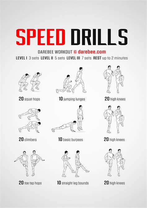 Conditioning Drills and Exercises