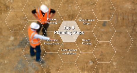 Construction planning