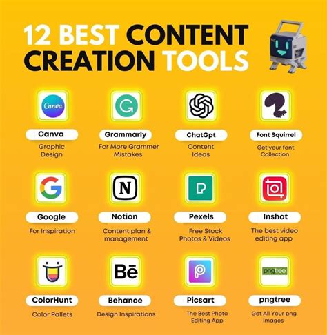 Content creation tools