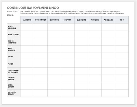 Description of Continuous Improvement Printables