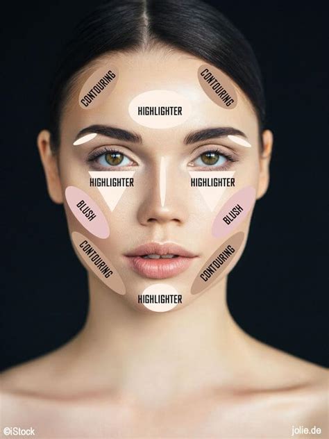 Contour Makeup 101