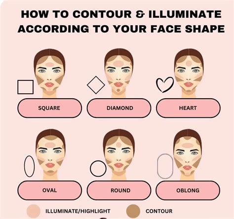 Contouring Makeup Technique