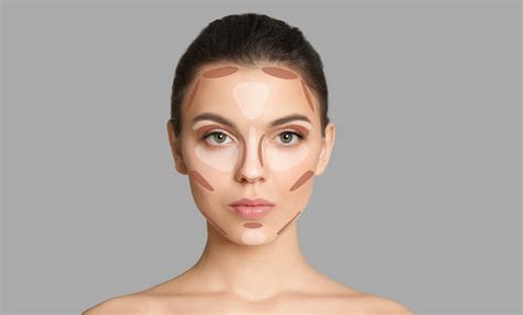 Contouring for Beginners