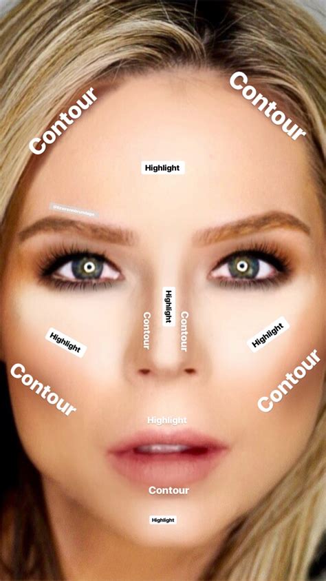 Contouring for Beginners