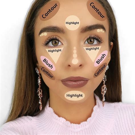 Contouring Tips and Tricks