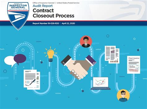 Contract Closeout