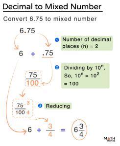 Meters to yards conversion image 10