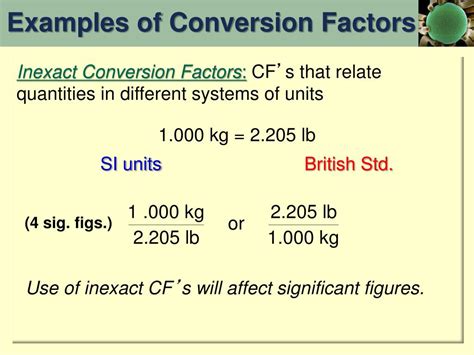 Conversion factor example