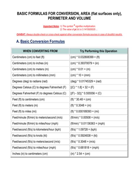 Conversion Formula Image 2