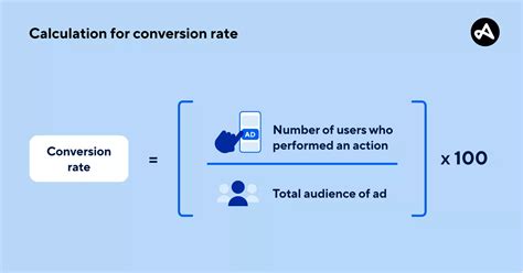 Understanding conversion rates