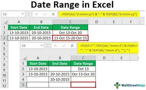 Converting Dates between Ethiopian and Gregorian Calendars