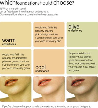 Benefits of Cool Tones Color Palettes