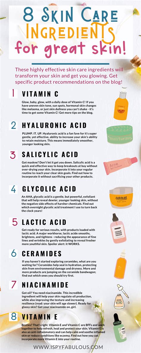 Cool skin care ingredients