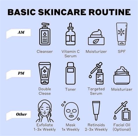 Cool skin routine