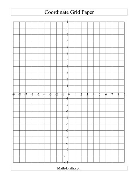 Coordinate plane paper printables