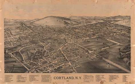 Historical Significance of Cortland