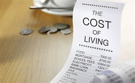 cost of living impact