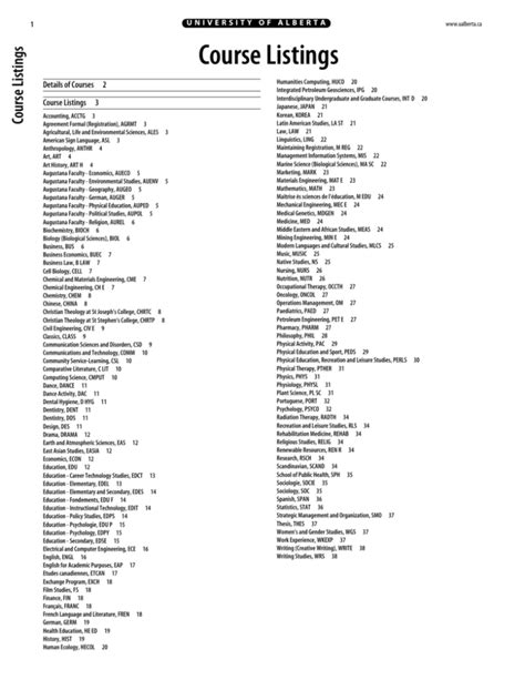 Course Listings