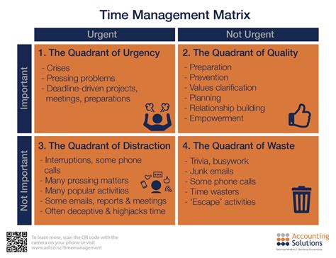 CPSB Time Management