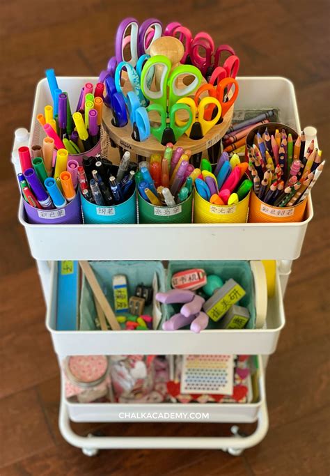 Craft Supply Storage in a Magnetic Makeup Palette