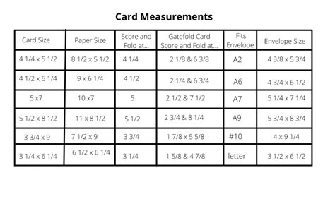 Crafting Measurements