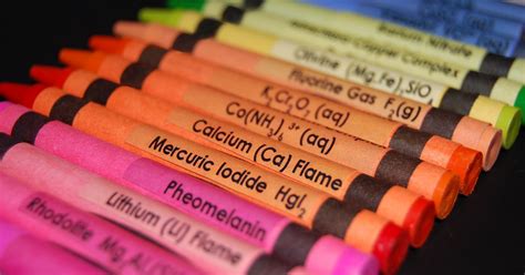 Crayon chemicals in the food chain