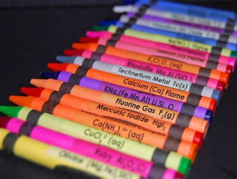 Crayon Chemistry