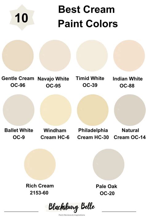 Cream Shade