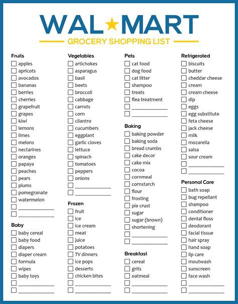 Creating a Grocery List