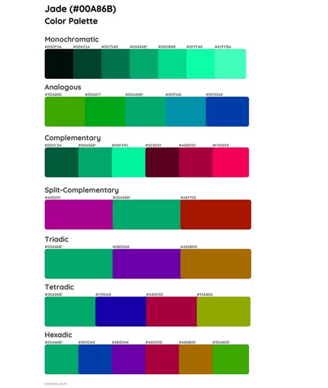 Creating a Jade Color Palette